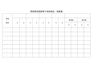 常用电力线路阻抗表.