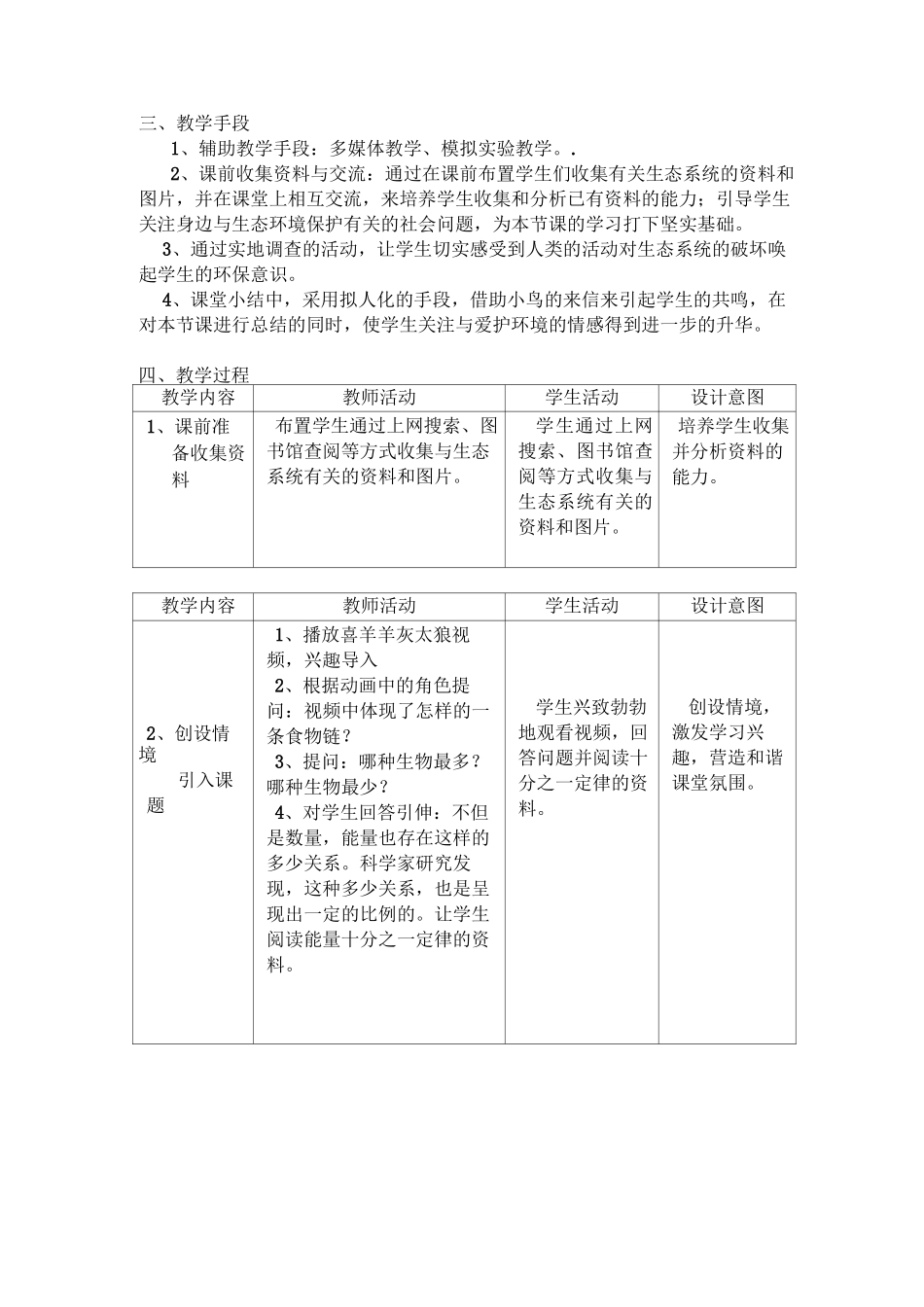 课题：“生态系统的自我调节能力是有限的”_第2页