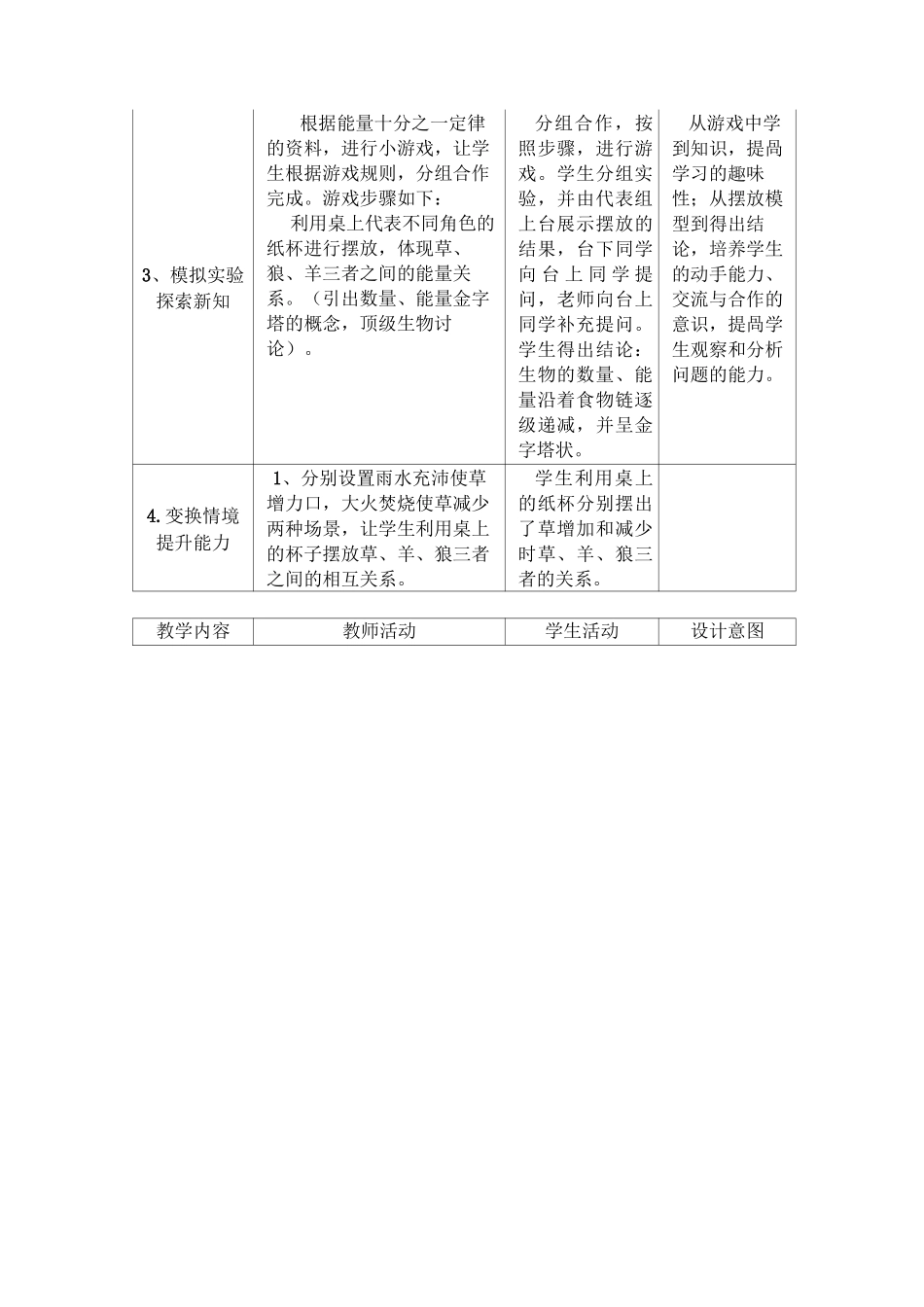 课题：“生态系统的自我调节能力是有限的”_第3页