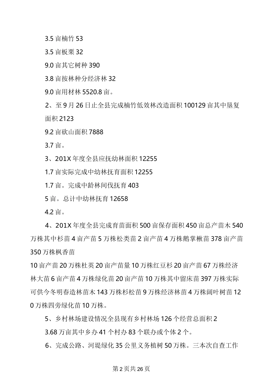 人工造林验收报告_第2页