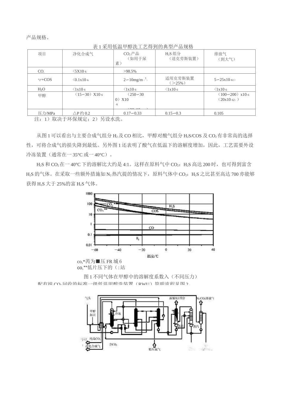 用林德低温甲醇洗和液氮洗工艺净化部分氧化法氨合成气_第3页