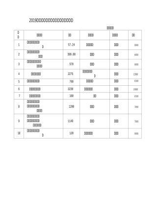 项目绩效评价思路