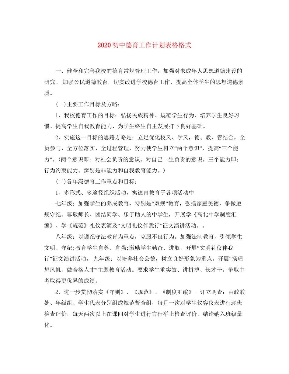 初中德育工作计划表格格式_第1页