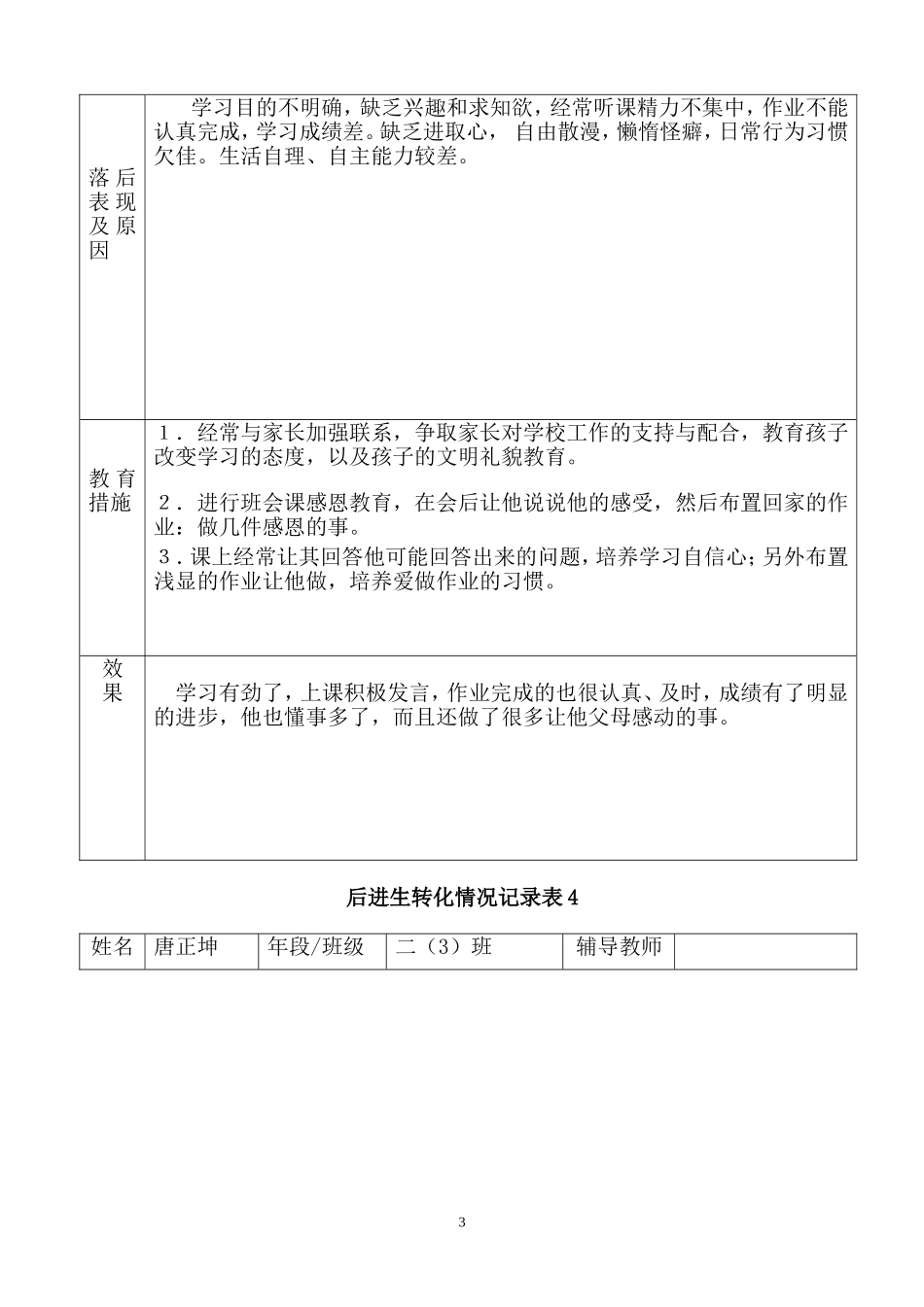 后进生转化记录表2_第3页