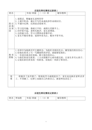 后进生转化记录表2