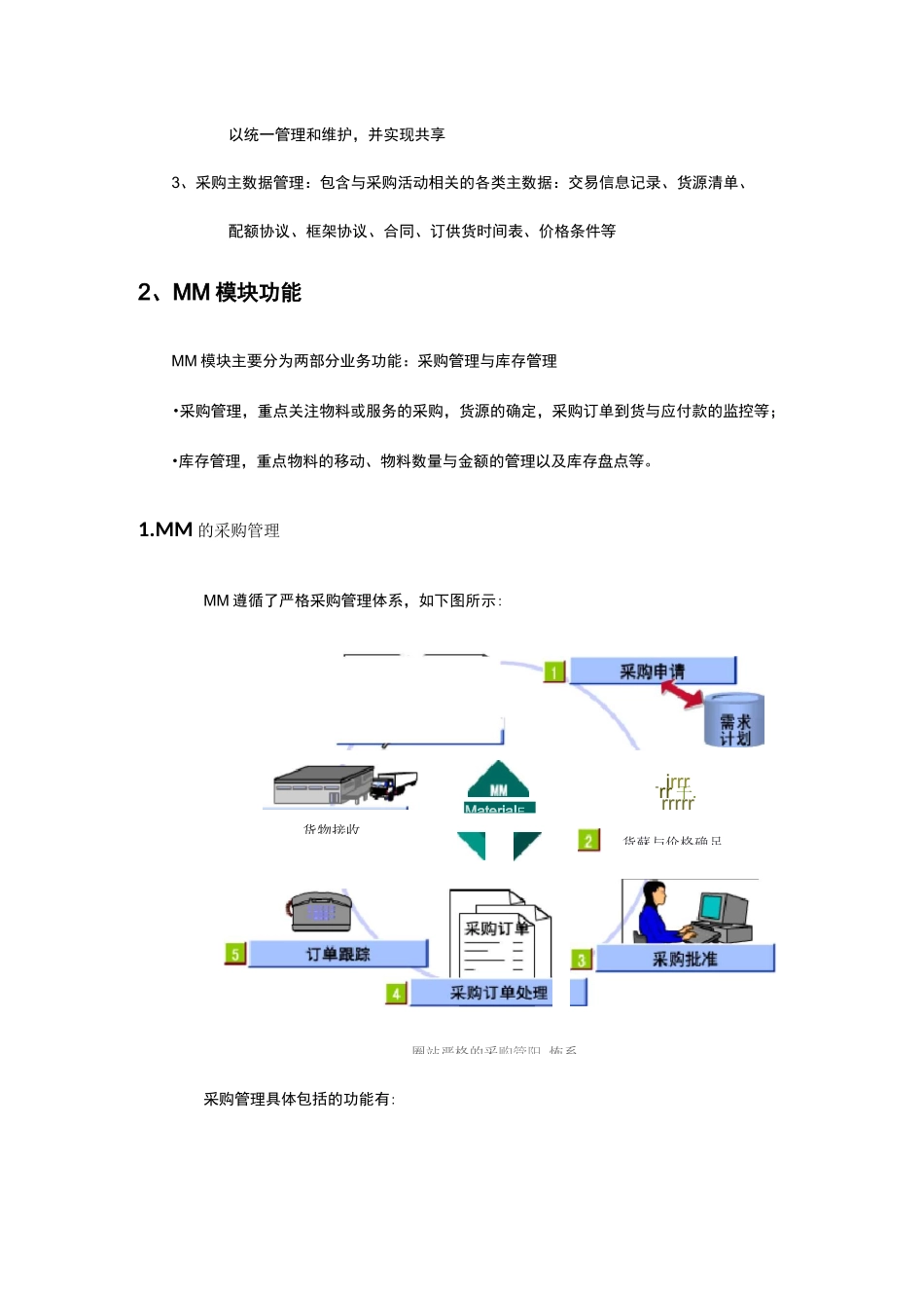 SAP中的MM模块_第2页