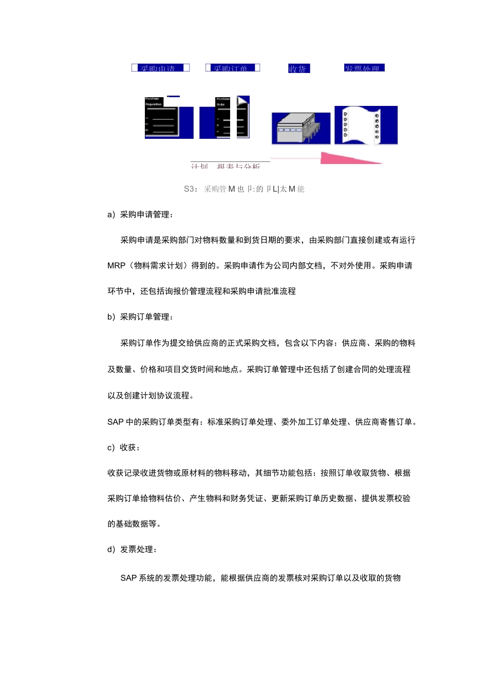 SAP中的MM模块_第3页
