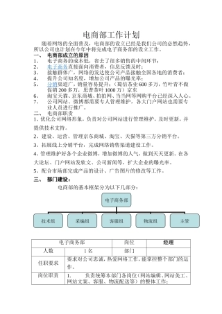 电商部工作计划