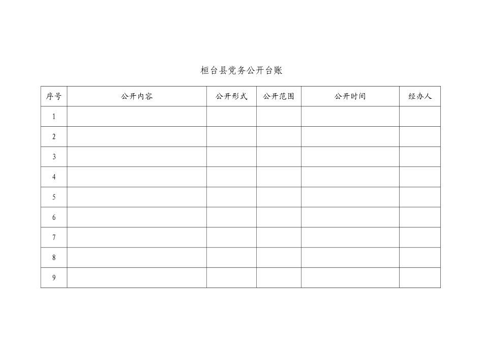 党务公开台账范例_第2页