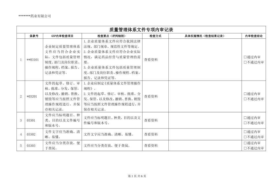质量管理文件专项内审记录表_第1页