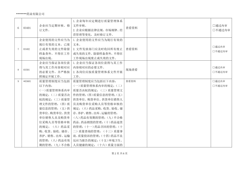 质量管理文件专项内审记录表_第2页