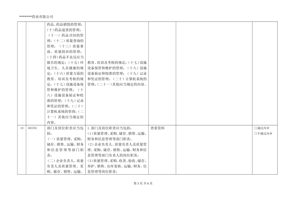 质量管理文件专项内审记录表_第3页
