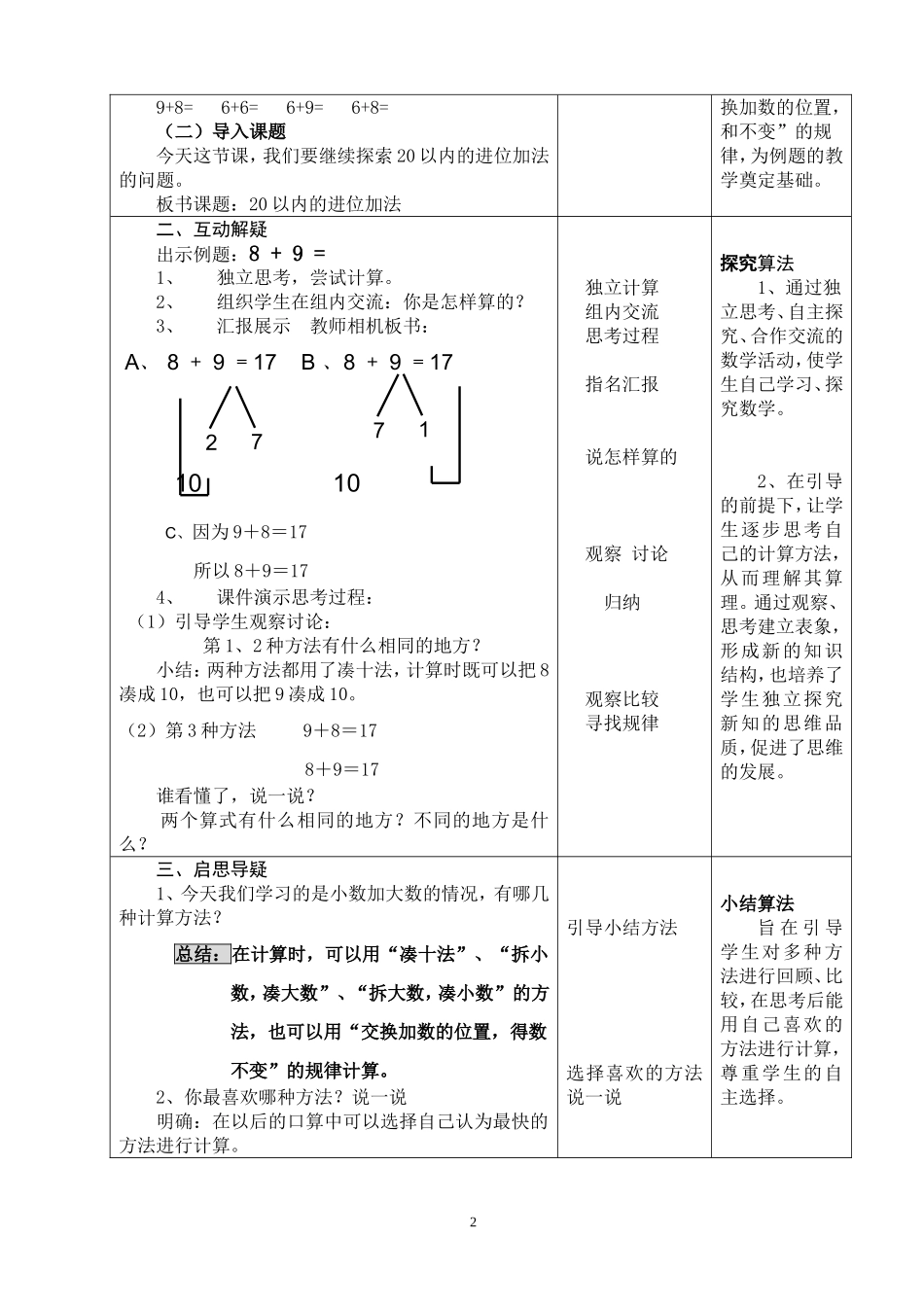 《20以内的进位加法》教学设计_第2页