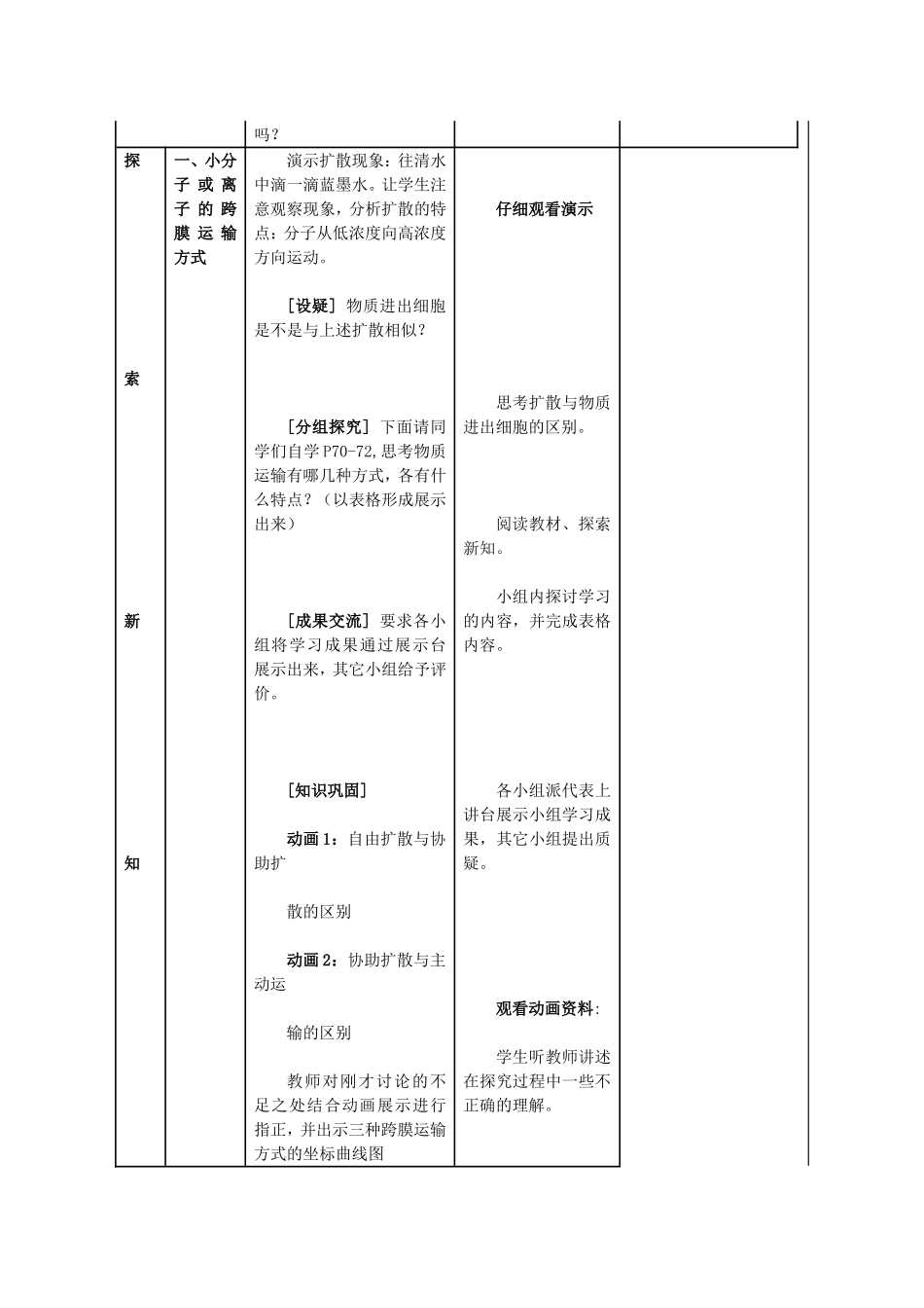 物质跨膜运输的方式教学设计_第3页