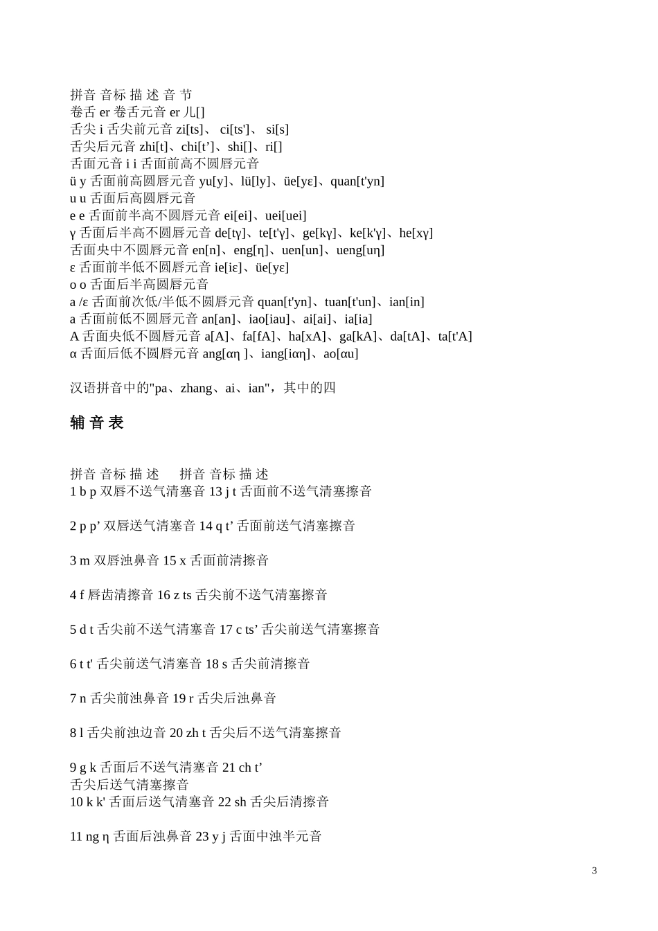 汉语拼音与国际音标对照表_第3页