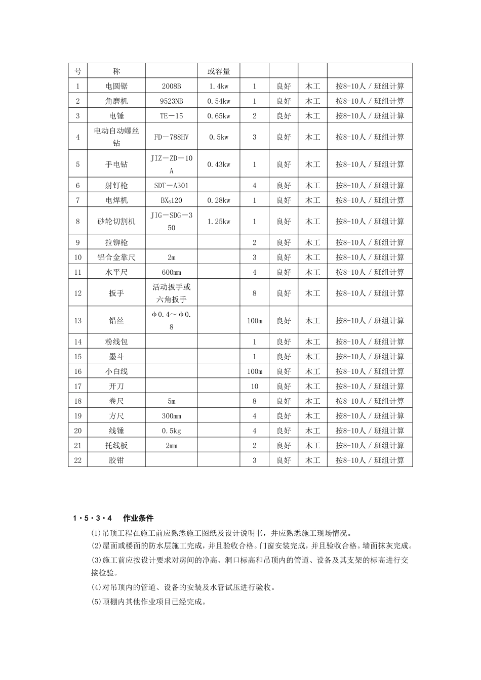 第五章-木饰面吊顶施工_第3页