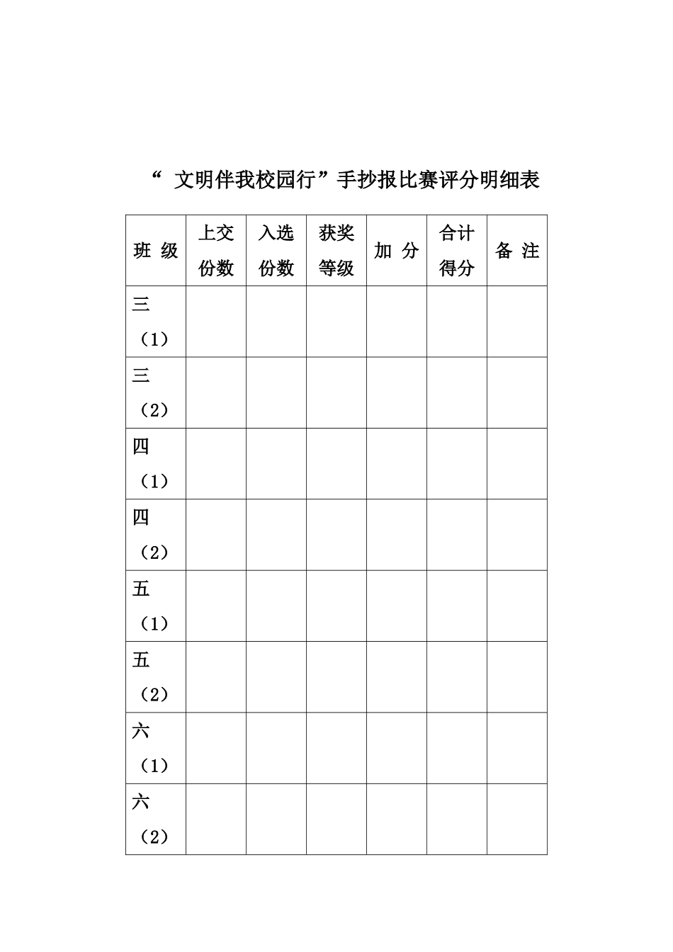 “创建文明校园、做文明学生”手抄报比赛活动方案_第2页