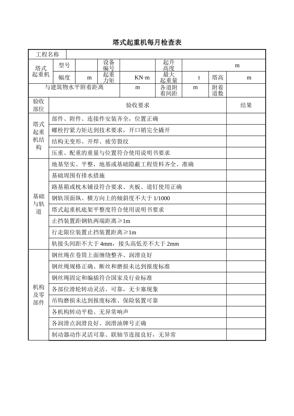 塔吊月检表(新)_第1页