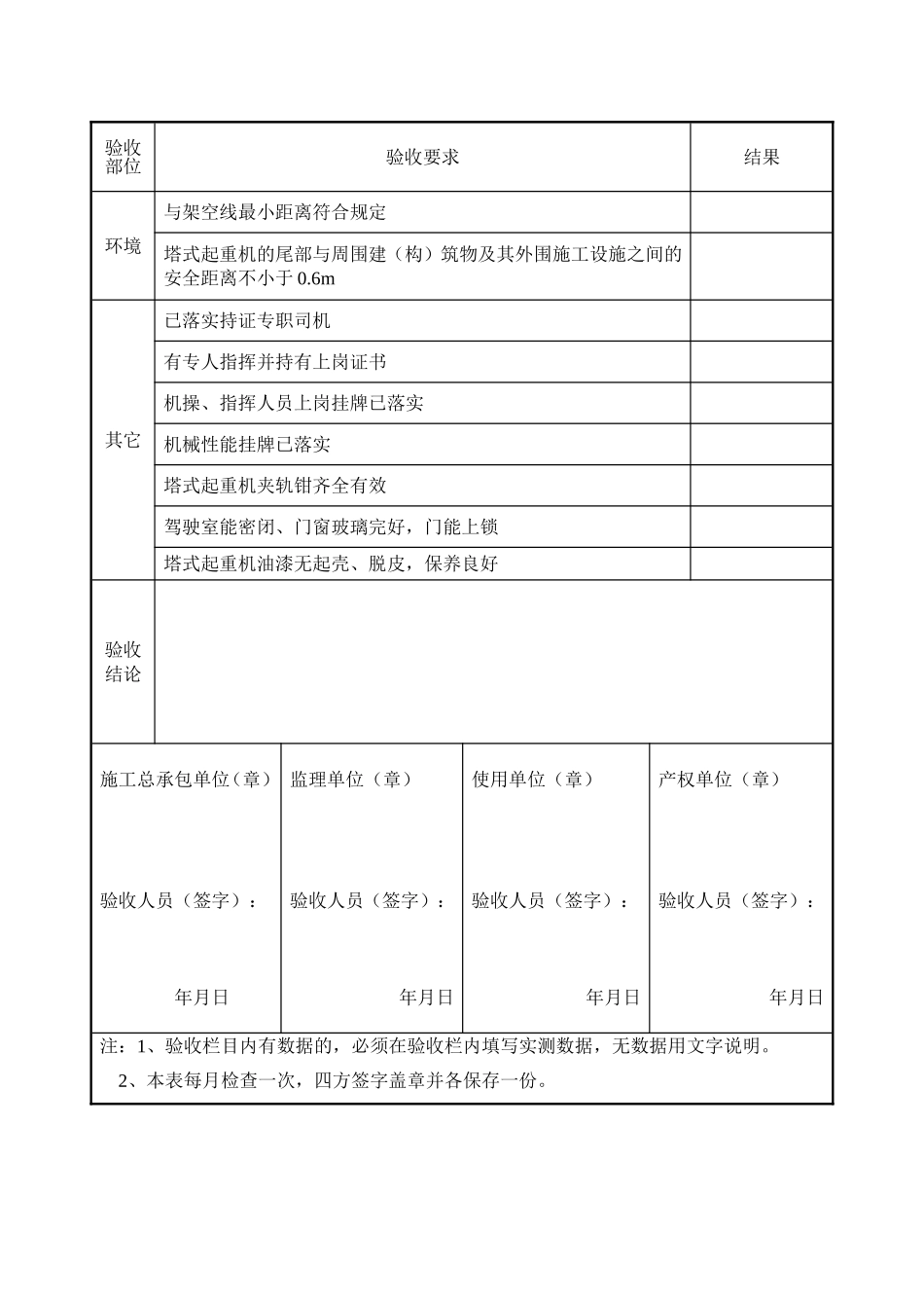 塔吊月检表(新)_第3页