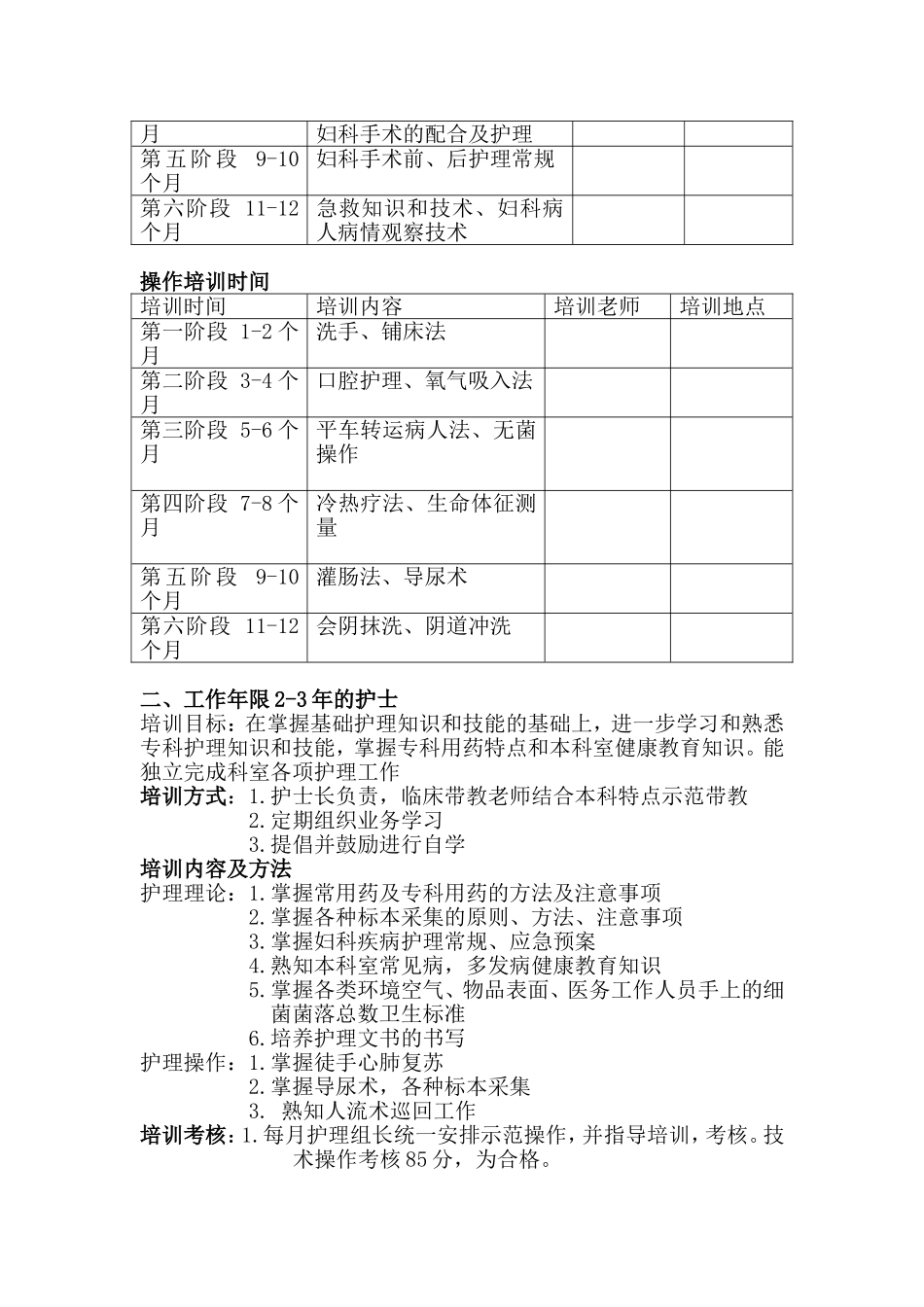 妇科护理人员培训计划_第2页