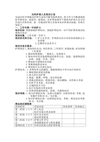 妇科护理人员培训计划