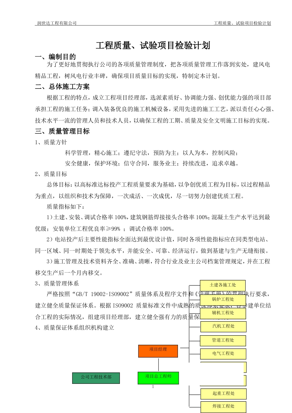 工程质量、试验项目检验计划_第3页