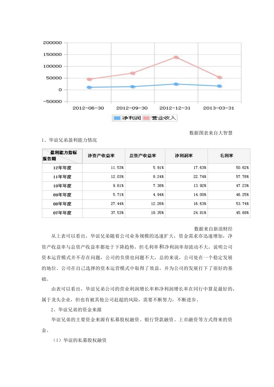 财务管理案例分析_第3页