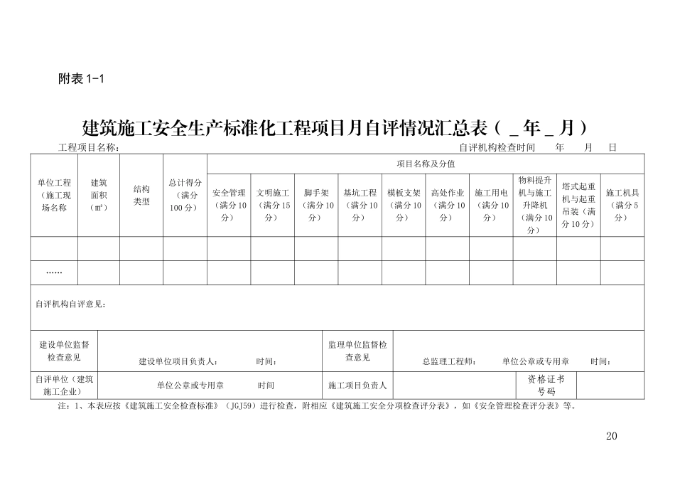 建筑施工企业施工项目安全生产标准化考评表_第1页