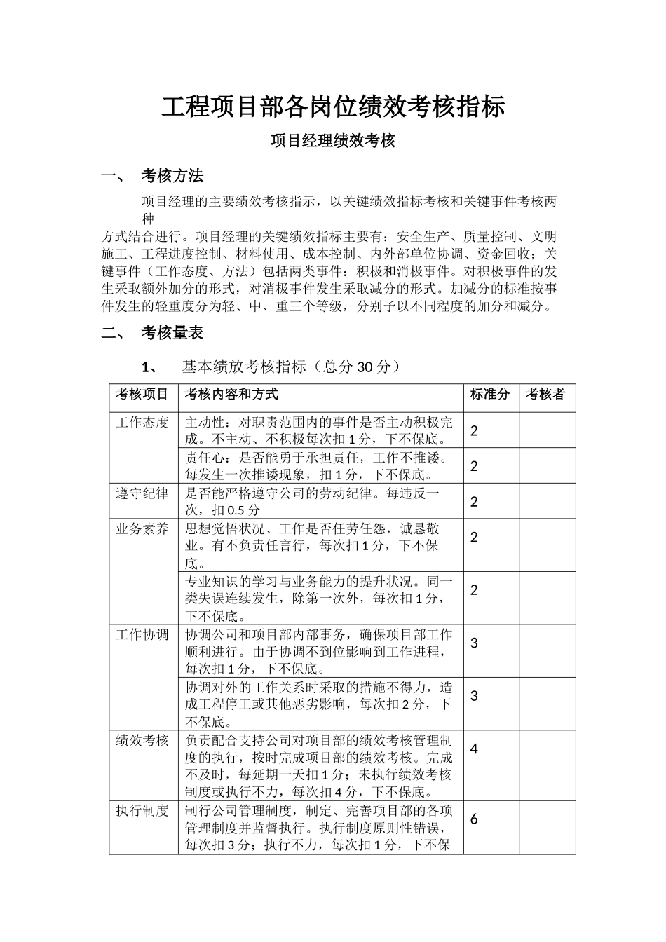 工程项目部绩效考核指标_第1页