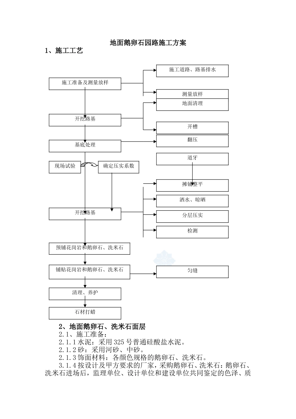 地面鹅卵石园路施工方案_第1页