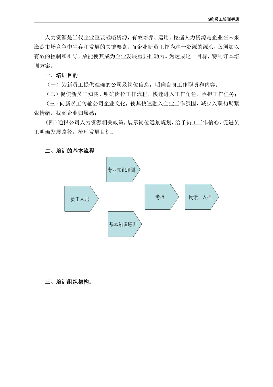 (新)员工培训手册-范本_第3页