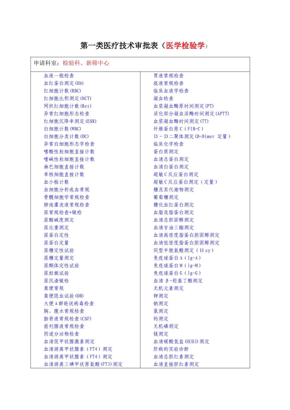 第一类医疗技术审批表(医学检验)_第1页