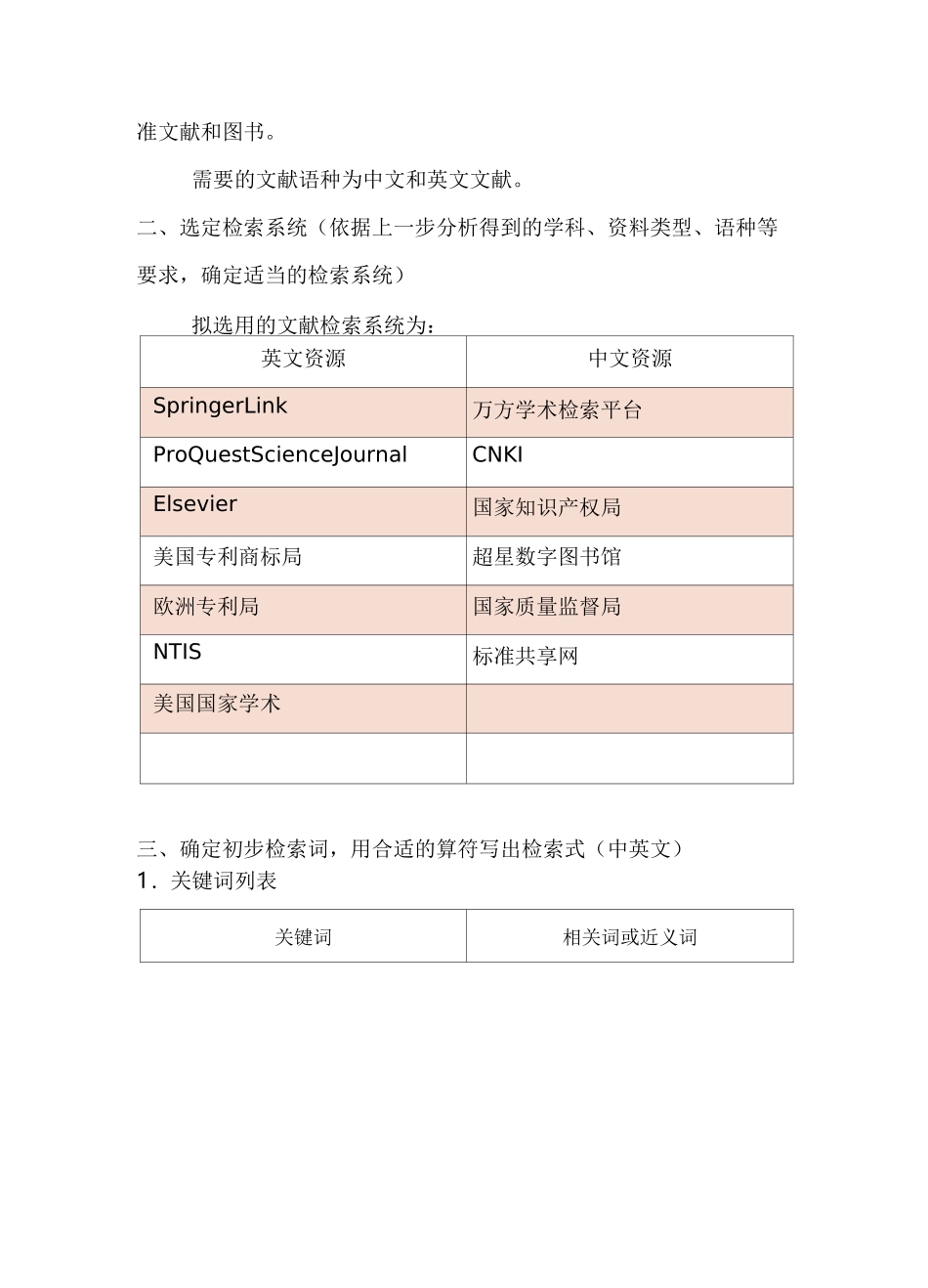 文献检索报告格式_第3页