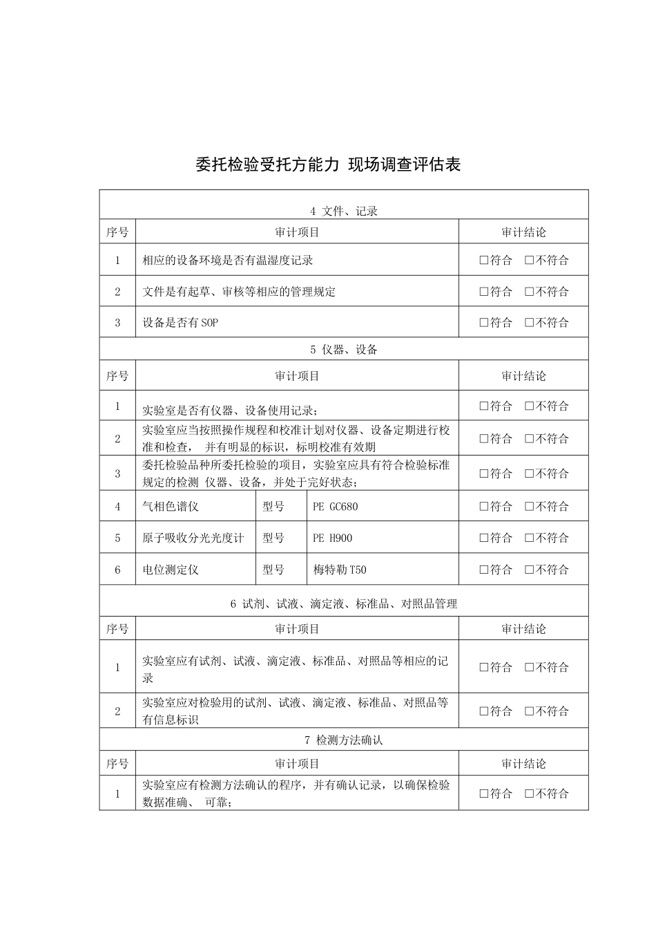 委托检验受托方能力-现场调查评估表2_第2页