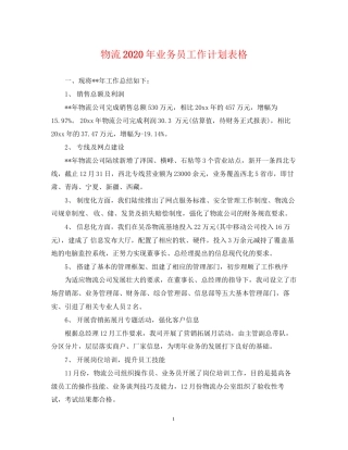 物流年业务员工作计划表格
