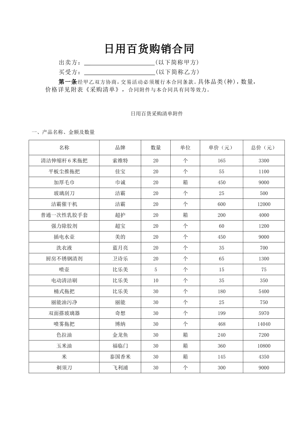 日用百货购销合同_第1页
