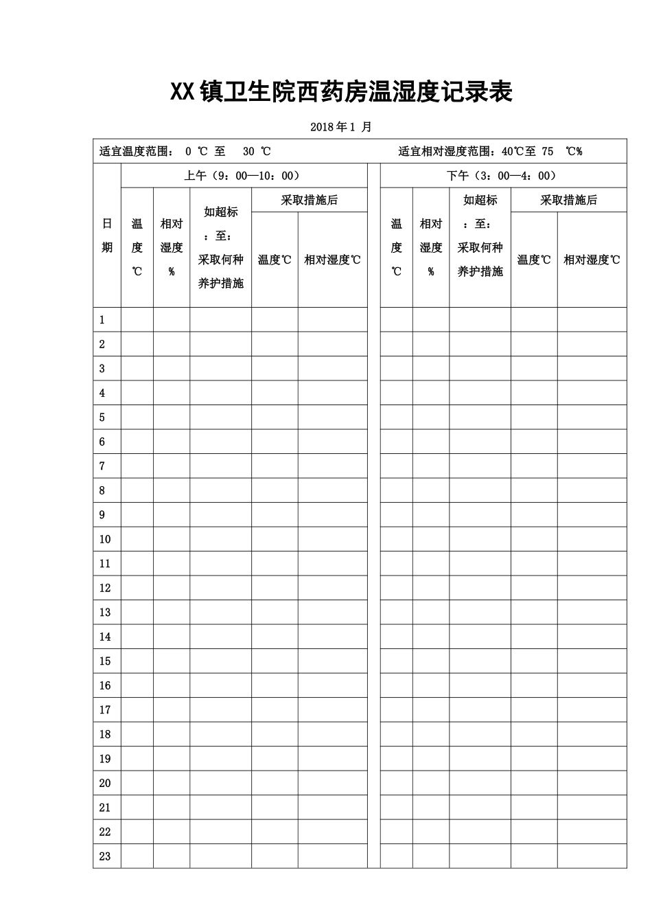 西药房温湿度记录表_第1页