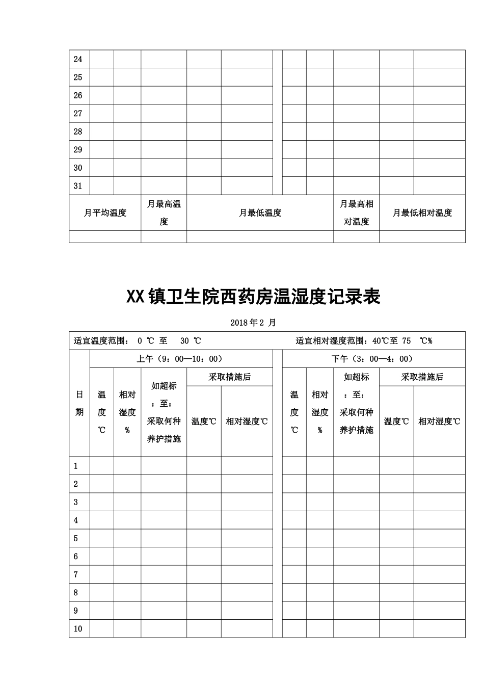 西药房温湿度记录表_第2页