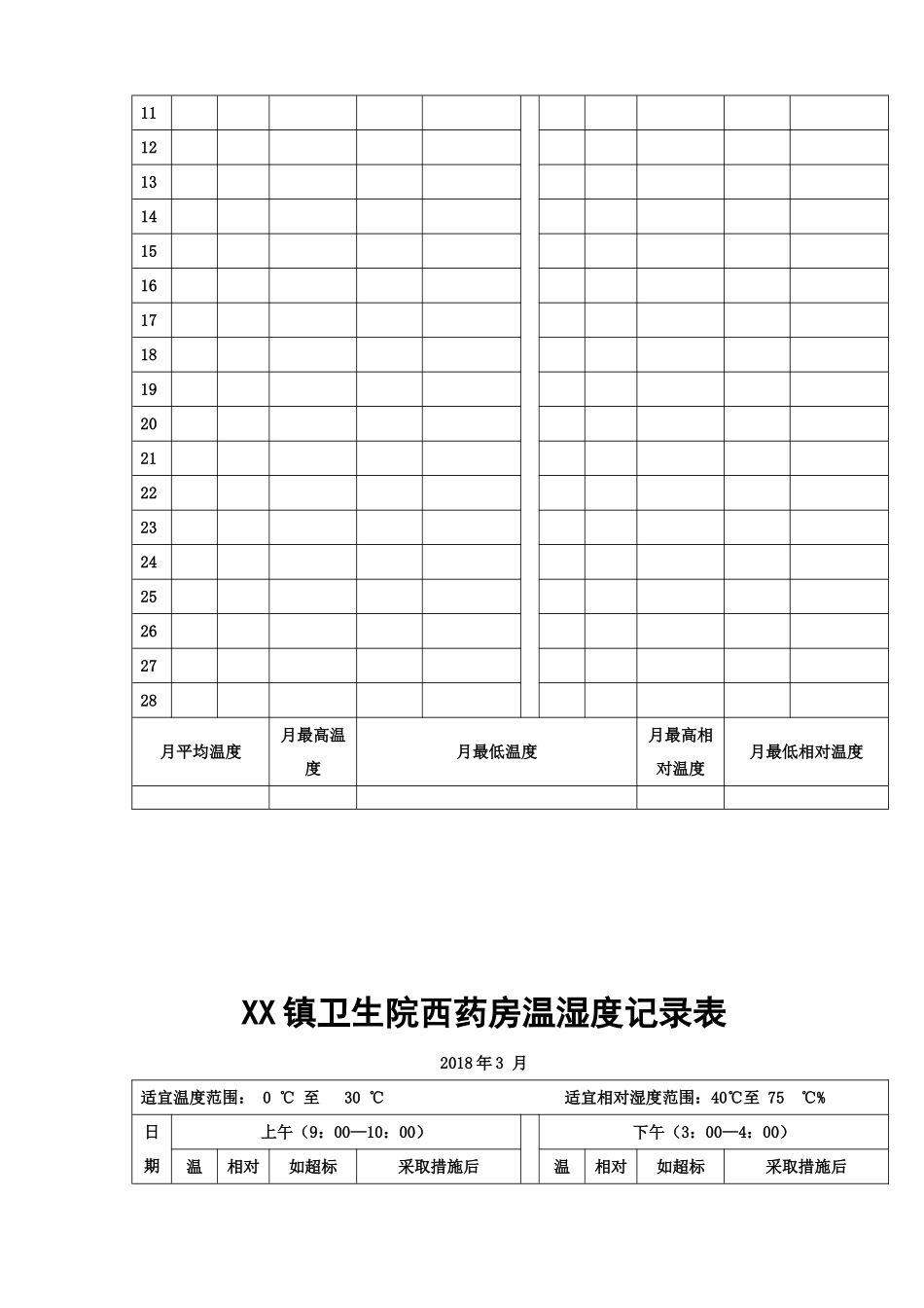 西药房温湿度记录表_第3页