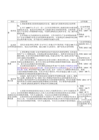 高新技术企业税收优惠政策及文件(2017)