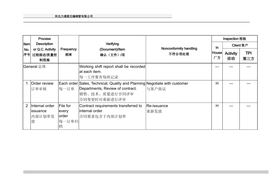 无缝钢管检验实验计划_第2页
