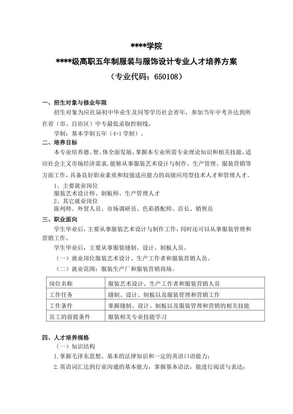 五年制服装与服饰设计高职方向人才培养方案-改_第1页