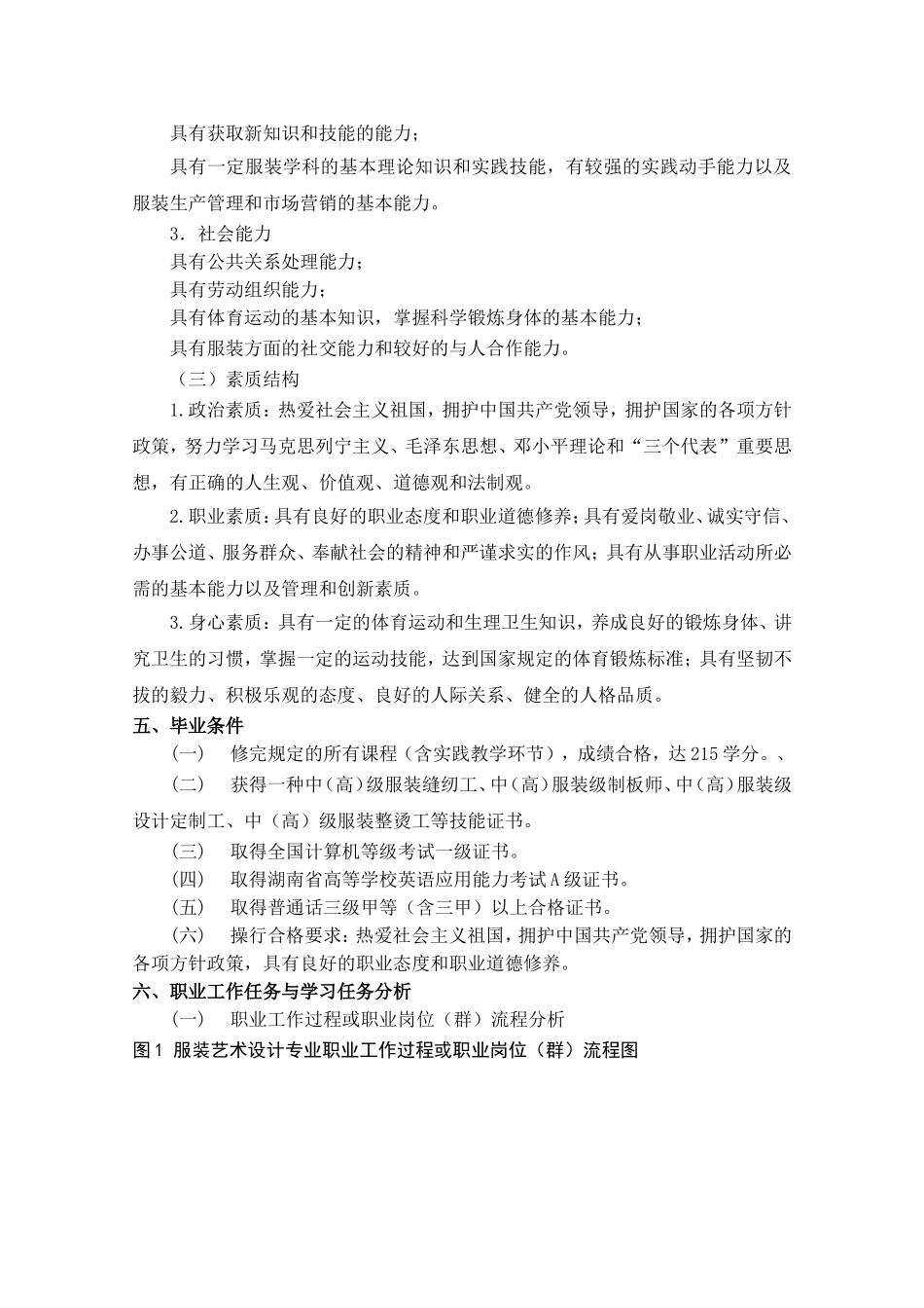 五年制服装与服饰设计高职方向人才培养方案-改_第3页