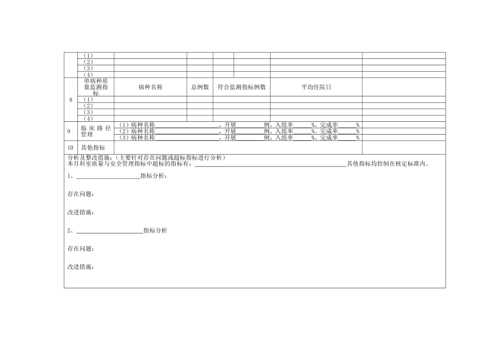 非手术科室质量与安全管理指标统计分析表_第2页