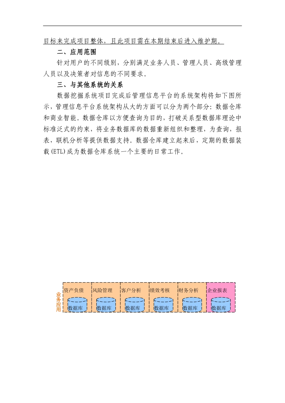 大数据量报表展现系统建设方案_第2页