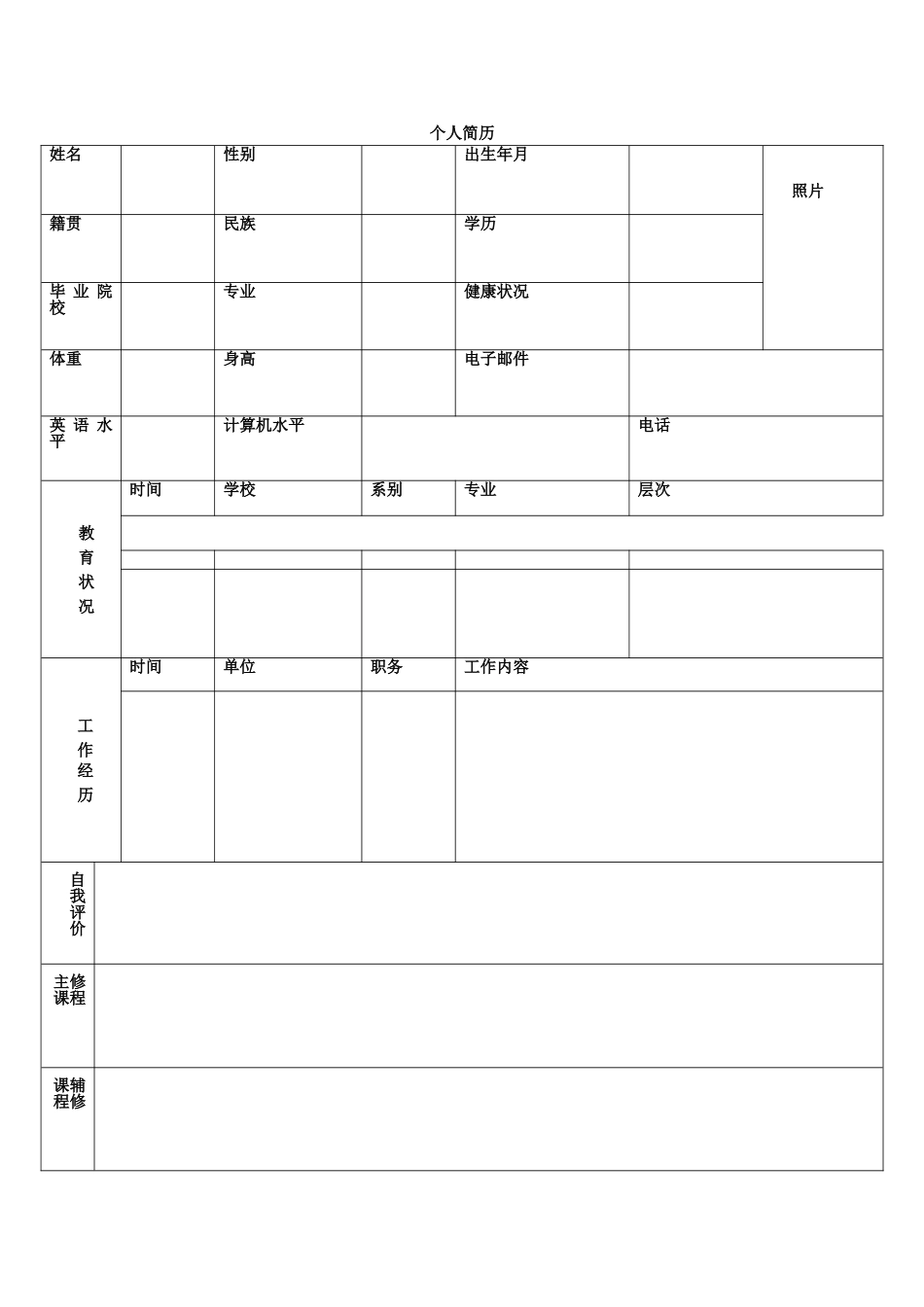 标准的个人简历表格[空白]_第3页