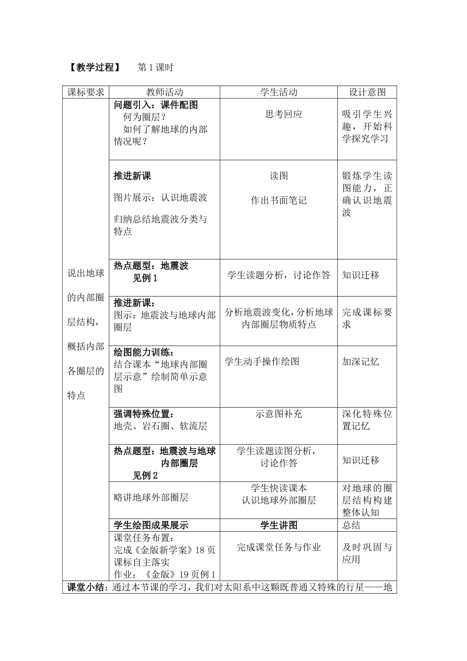 《地球的圈层结构》教学设计_第2页