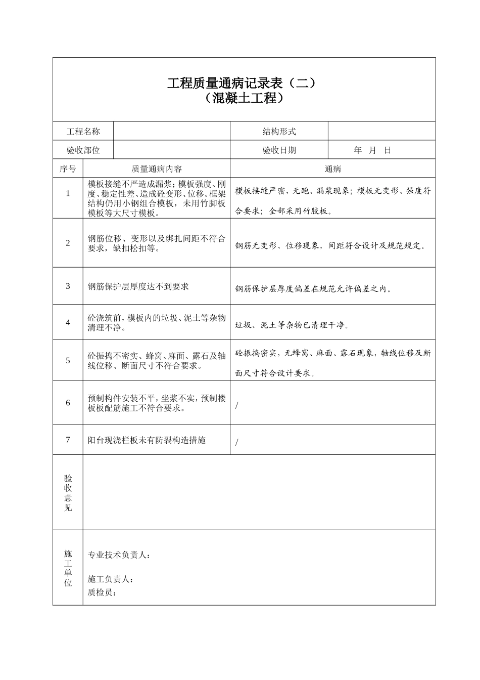 建筑工程质量通病消除情况记录表_第2页