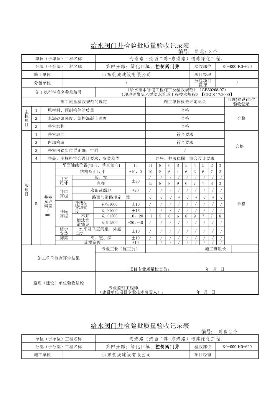 阀门井检验批质量验收记录表_第1页
