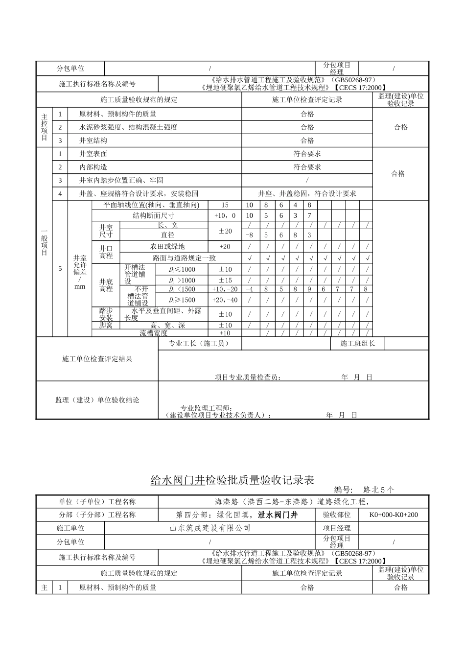 阀门井检验批质量验收记录表_第2页